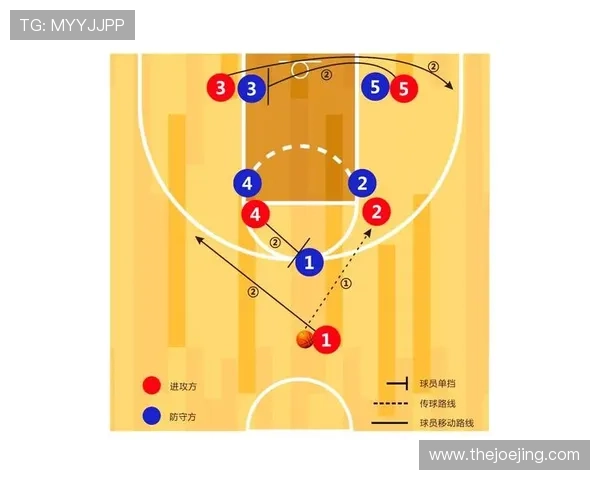 篮球防守规则深度解析，合理移动与站位的关键点详解